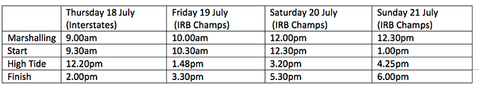 slsa-australian-irb-championships-time-table.jpg